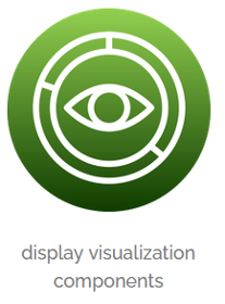 display visualization components