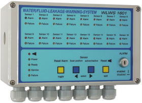 Leckage-Meldezentrale für Wasser- und andere Flüssigkeiten