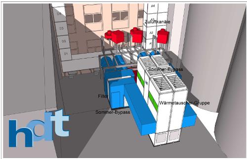 Neubau 120.000 m³/h  Wärmerückgewinnung  Lebensmittelmühle